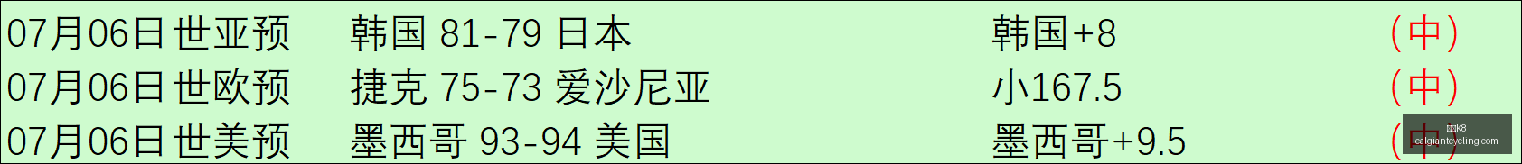 智利甲级联,科金博对决,华奇巴托深,凯发K8网页版,凯发K8官网,凯发K8入口,凯发K8娱乐
